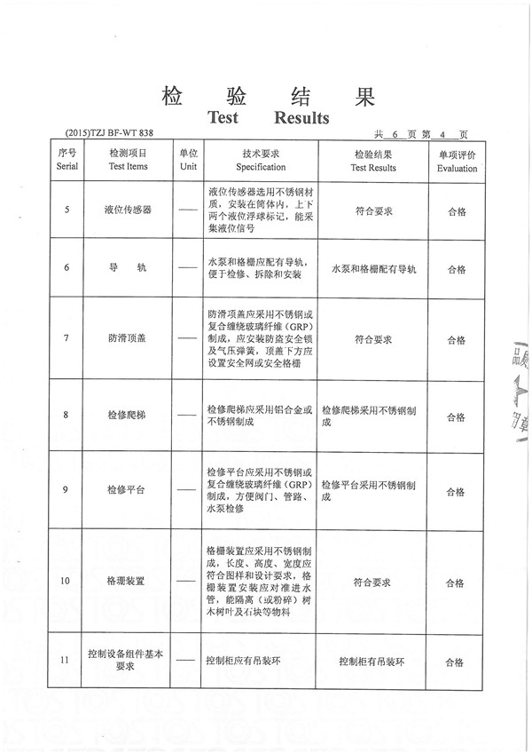 一体化泵站5