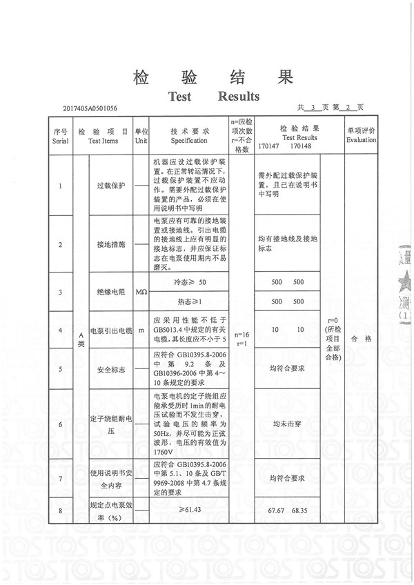 潜水排污泵28