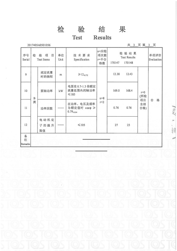 潜水排污泵29