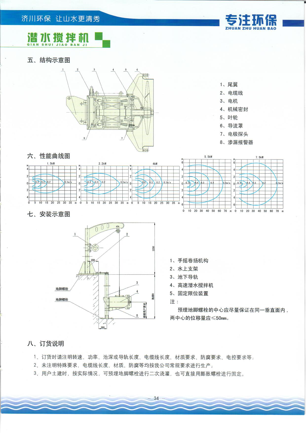 高速潜水搅拌机2