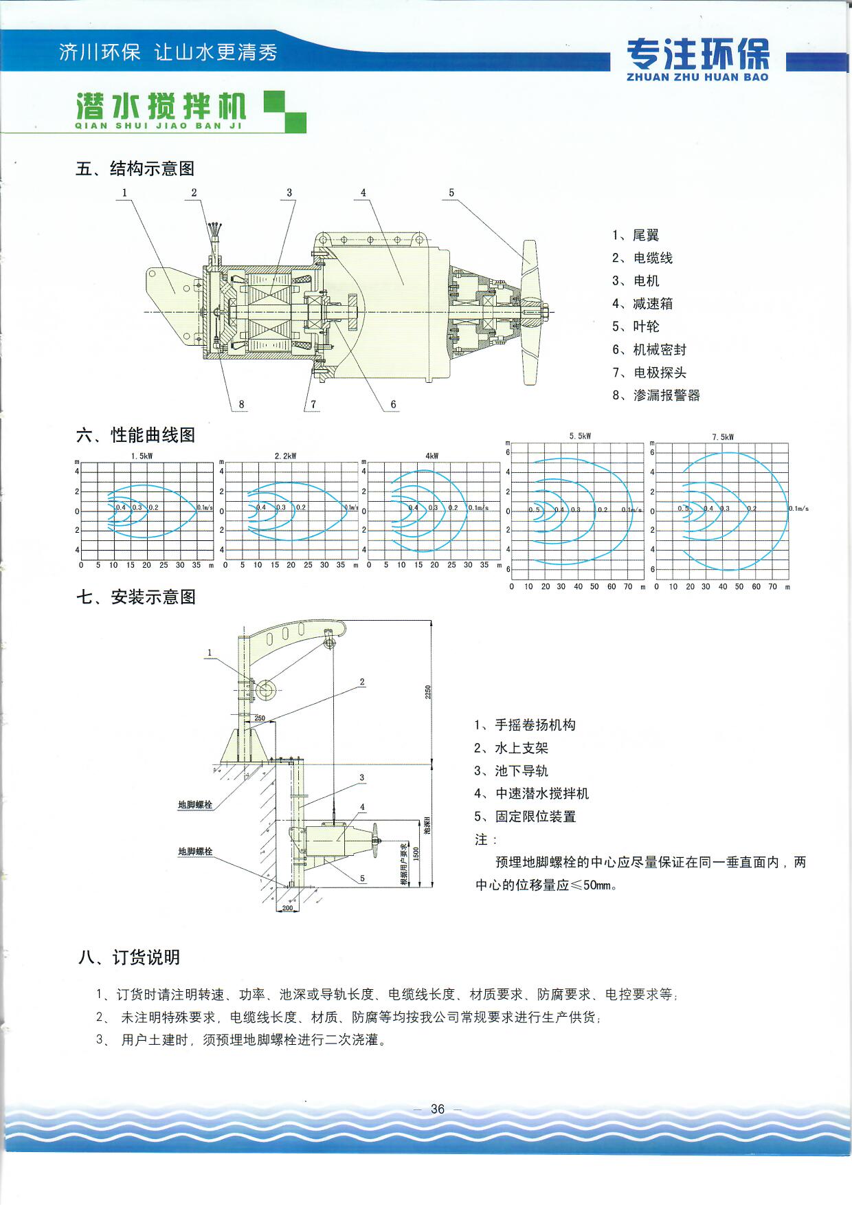 中速潜水搅拌机2