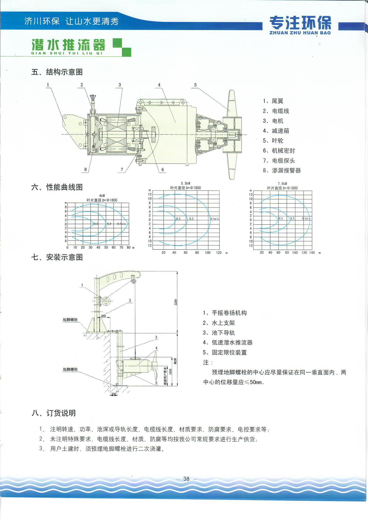 低速潜水推流器2